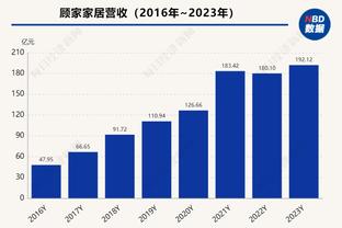 浦项制铁官方：前延边队主帅朴泰夏执教球队，签约2年